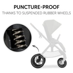 Hauck Walk N Care Kinderwagen -Ausgewählte Baby- Und Kindergeschäfte 4007923165393.pt06.walk n care dark olive