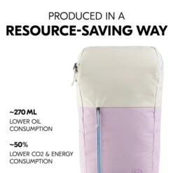 Hauck Pack N Walk Wickelrucksack 13 Hauck Pack N Walk Wickelrucksack -Ausgewählte Baby- Und Kindergeschäfte 4007923524183.pt05.pack n walk beige lavender